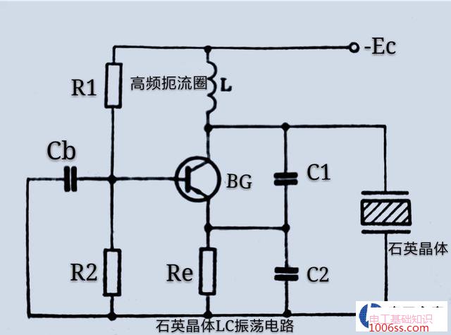 振荡器的作用是什么?振荡器的工作原理