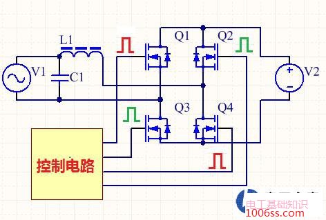 整流桥可以把直流变交流吗