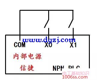 PLC是PNP还是NPN区别是什么