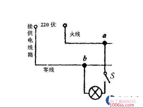 开关跳闸把零线和火线对调的危害