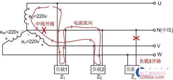 三相电供电常见故障分析