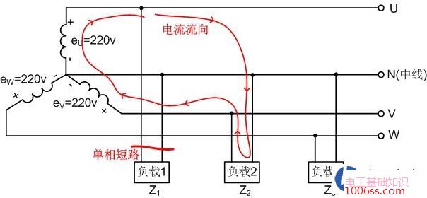 三相电供电常见故障分析