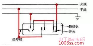 带开关插线板开关坏掉的维修方法