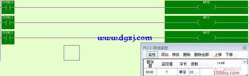 PLC中的位、字、双字以及位、字的构造