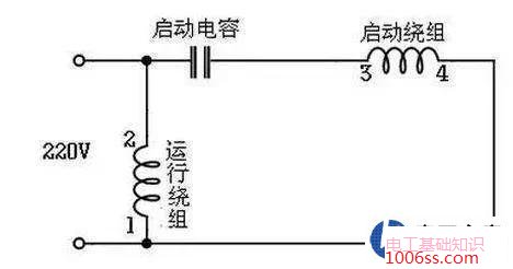 电风扇突然不转是什么原因?电风扇不转有嗡嗡响声