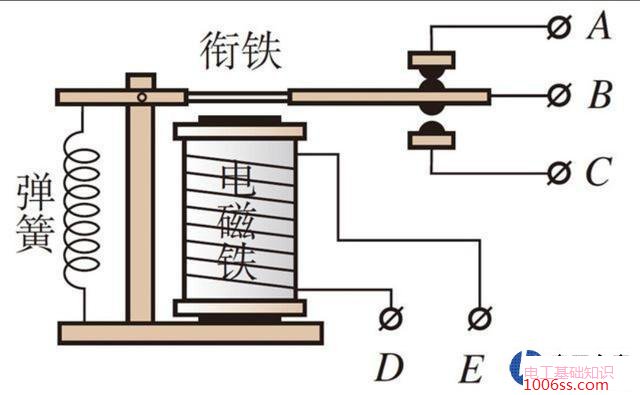 电脑关闭后音箱与电脑同步开启和关闭