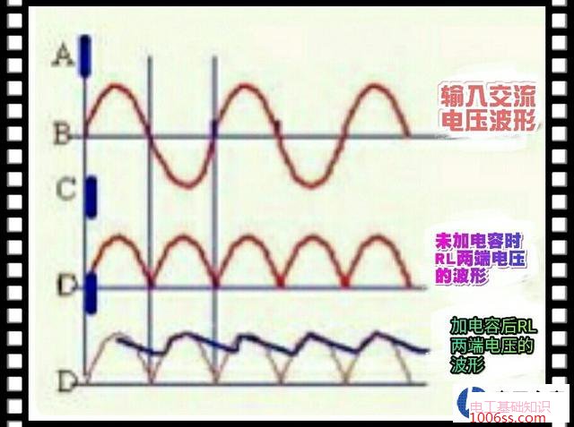 整流电路电解电容加多有作用吗
