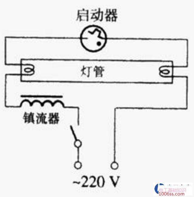 镇流器触发器作用