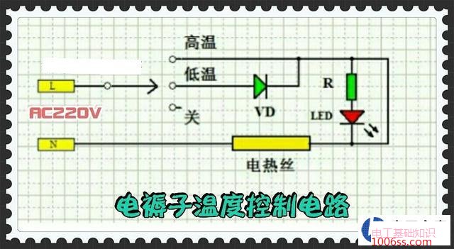 电褥子是靠什么原理调档的