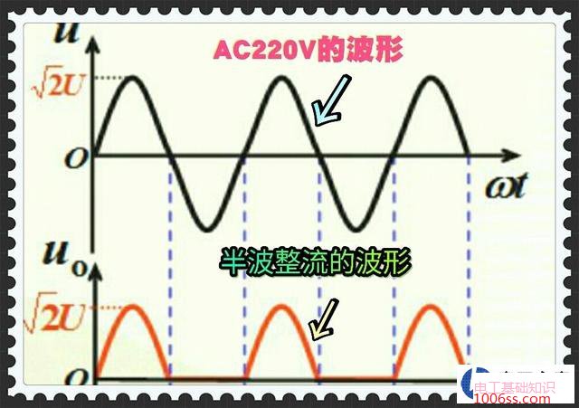 AC220V灯泡两种亮度的实现方法