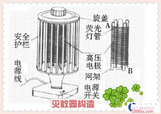 蓝光灭蚊器电路原理图及使用注意事项