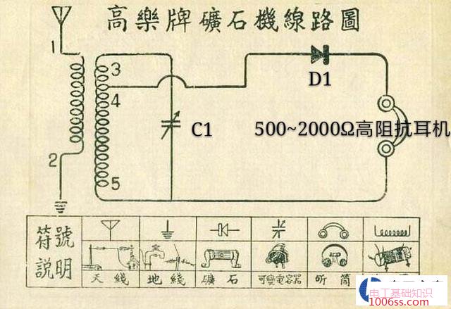 四联可变电容器怎样接矿石机?可变器接线角怎么排列