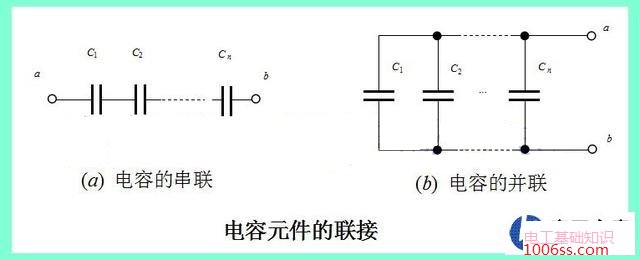 电路板中电阻、电容、电感是并联还是串联在电路中