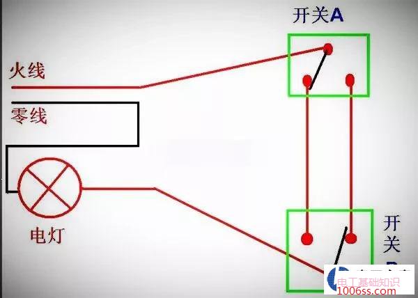 一开灯就跳闸怎么回事?为什么单相电一开灯就跳闸