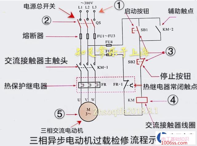 电机启动跳闸后合闸内有火光合上闸还会跳是什么原因