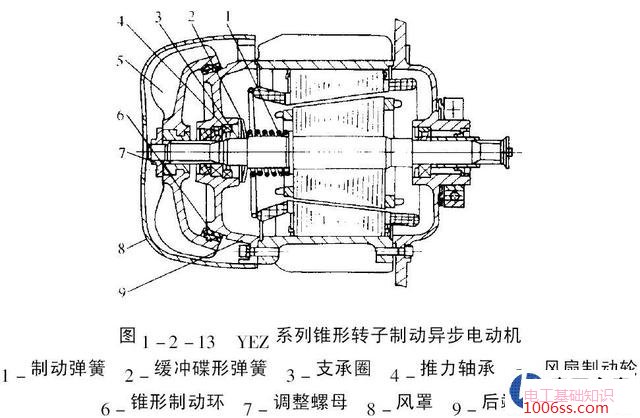 电动葫芦吊空载时升降无问题加载后不上升什么原因
