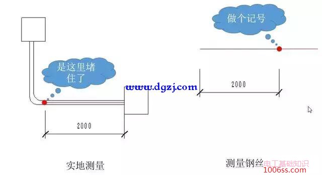 电工穿线管堵住了怎么办?电工穿线管通不了妙招