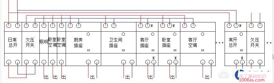 家庭装修的空气开关和漏电保护怎么选择