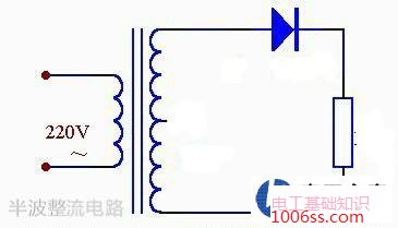 交流电经过二极管变成直流电的原理