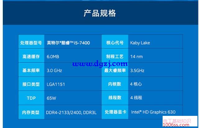 如何计算台式电脑的功率计算公式