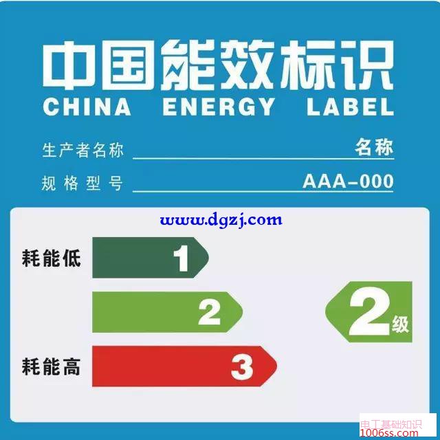 1.5匹空调功率是多少?1.5匹空调耗电量是多少