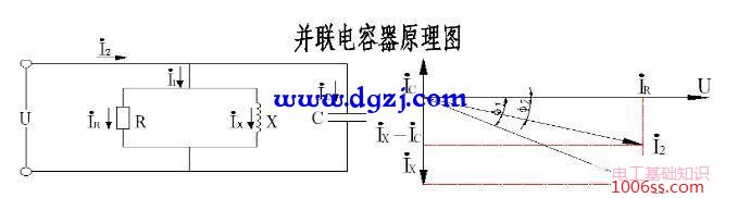 电容补偿柜提高功率因数原理讲解