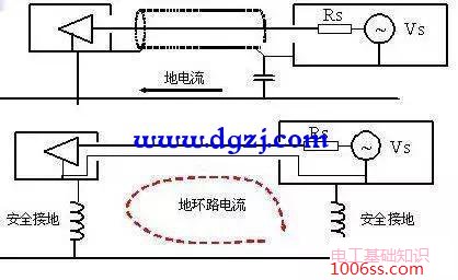 电路设计常用接地方法图解