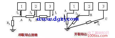 电路设计常用接地方法图解