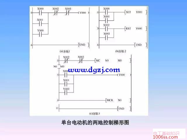 plc梯形图基本电路编程举例