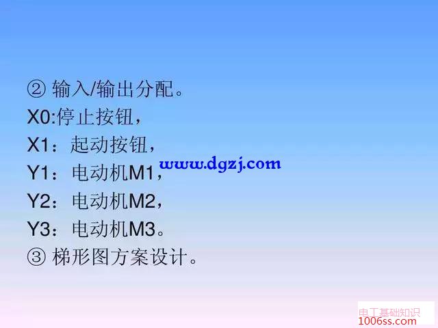 plc梯形图基本电路编程举例