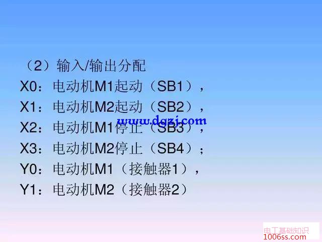 plc梯形图基本电路编程举例