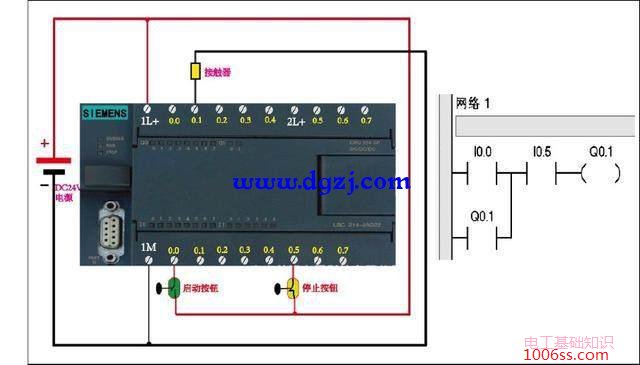 西门子s7200置位与复位指令的用法