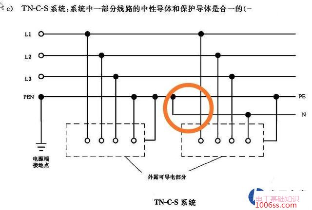可以共用或者说直接一根线即当零线又当地线吗