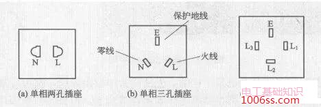 380V插座如何接线?380V插座接线图