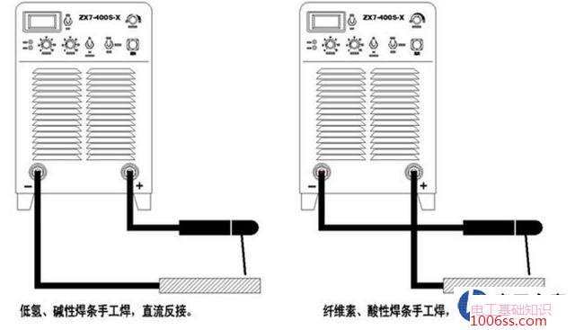 电焊机输出端有正负两极如何正确接焊把