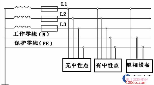 三相电和单相电的区别及三相电怎么接出220v