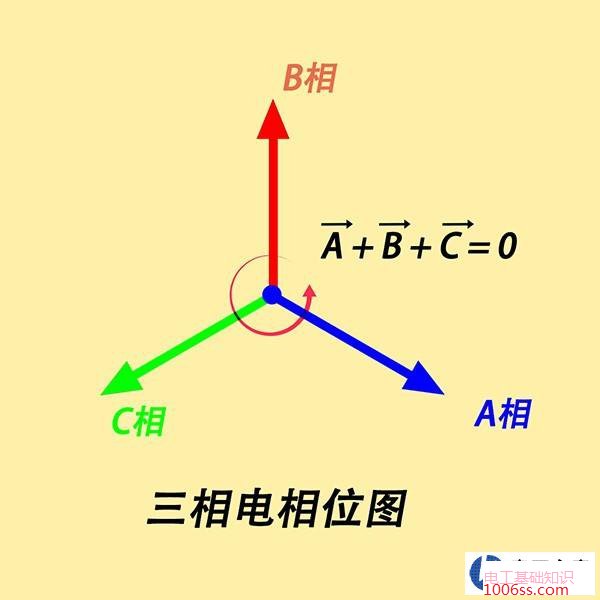 三相无零时能使220V灯泡亮吗