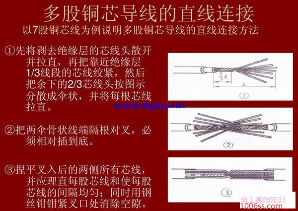 电线导线连接方法_电线接线缠绕方法_电线连接方法图解