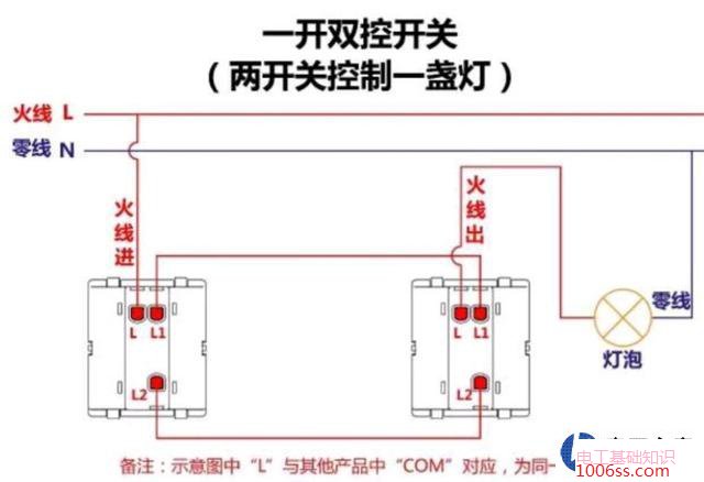 家用多层楼梯开关怎么接?需要什么样的开关