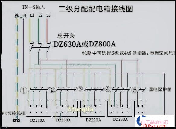 配电箱5个250A空开要配多大的总开关怎么计算