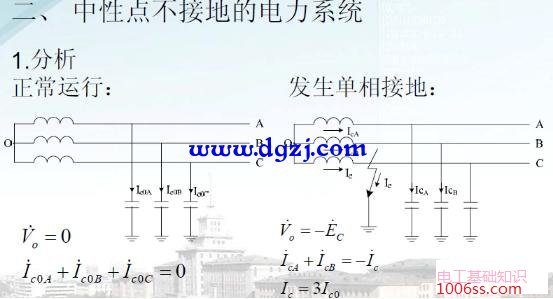 电力系统的接地方式有几种?电力系统的接地方式