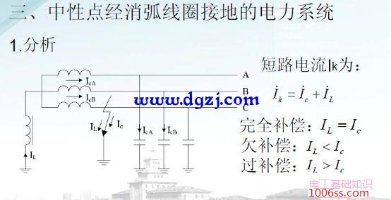 电力系统的接地方式有几种?电力系统的接地方式