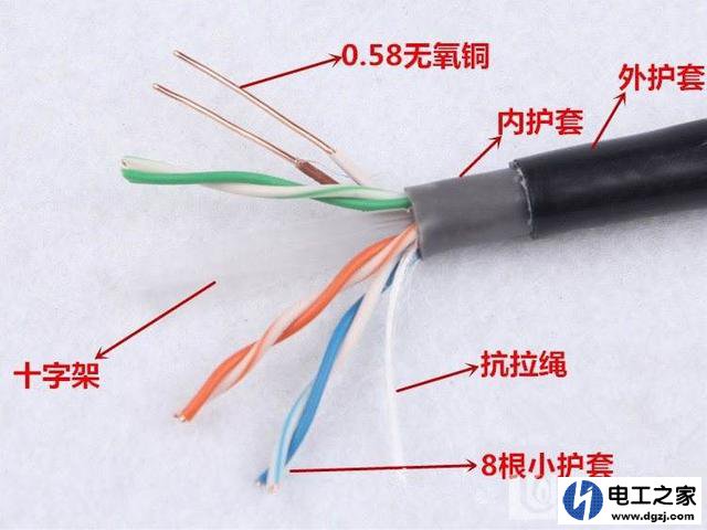 新房的网络布线如何规划?怎样布置新房的网线