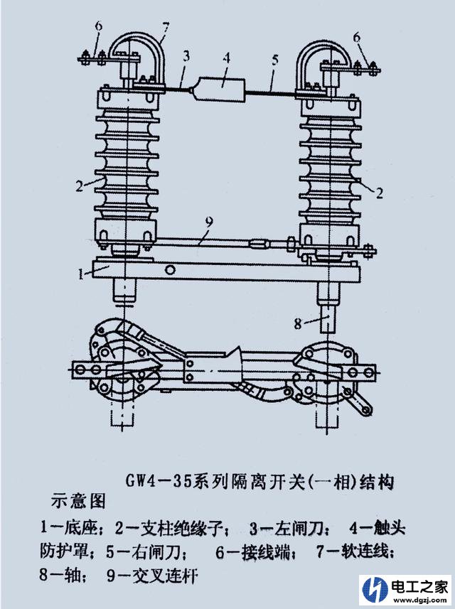 变电站隔离开关的作用是什么