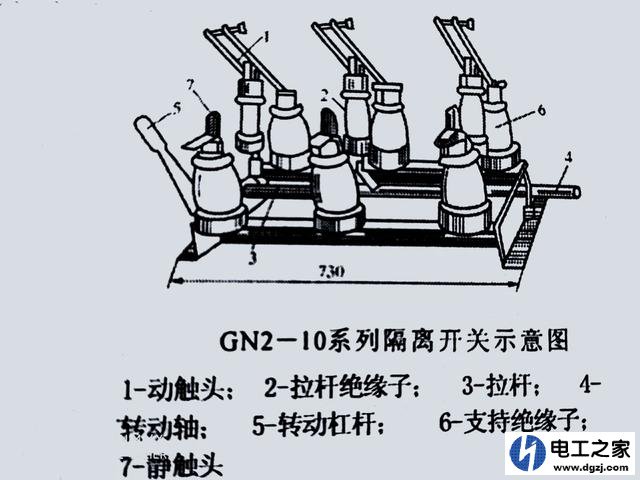 变电站隔离开关的作用是什么