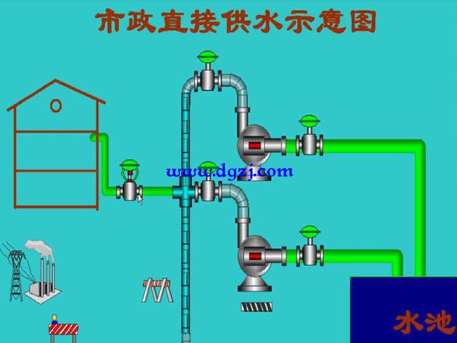 开关量液位调节浮球接线图解