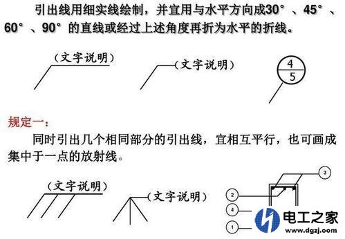 怎样识别建筑图纸?如何识图