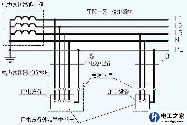 低压用电零线能不能混用