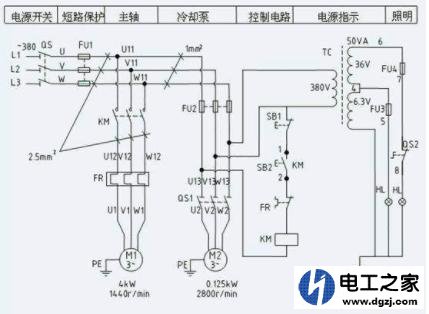 电气图纸怎么看?电气图纸识图技巧