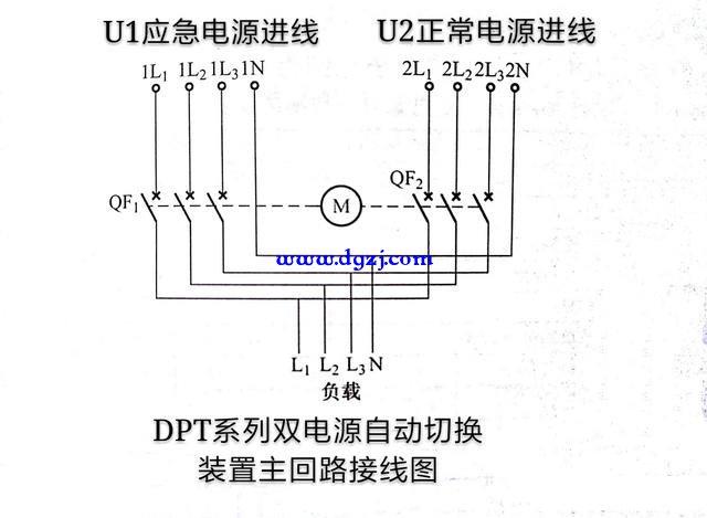 双电源自动切换装置主回路接线示意图